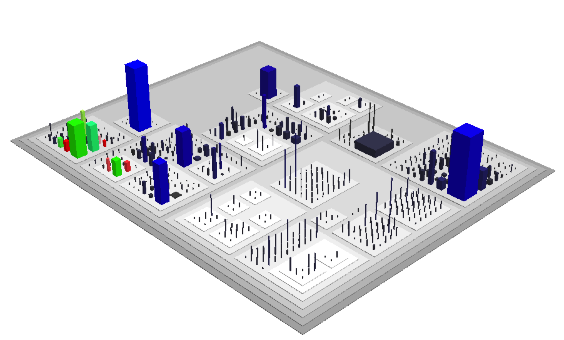 Mark-up in Code City to highlight areas of intense parallel development by multiple programmers