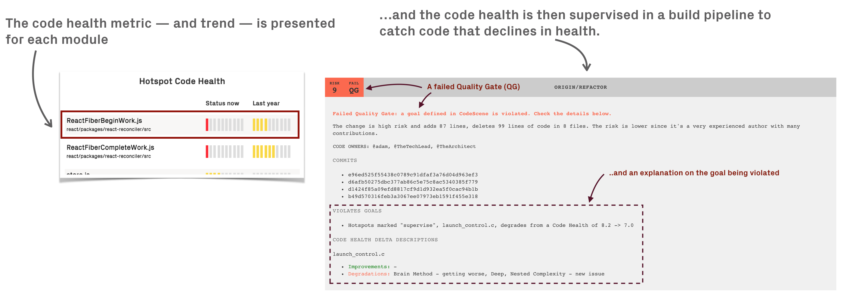 Use code health as a quality gate.