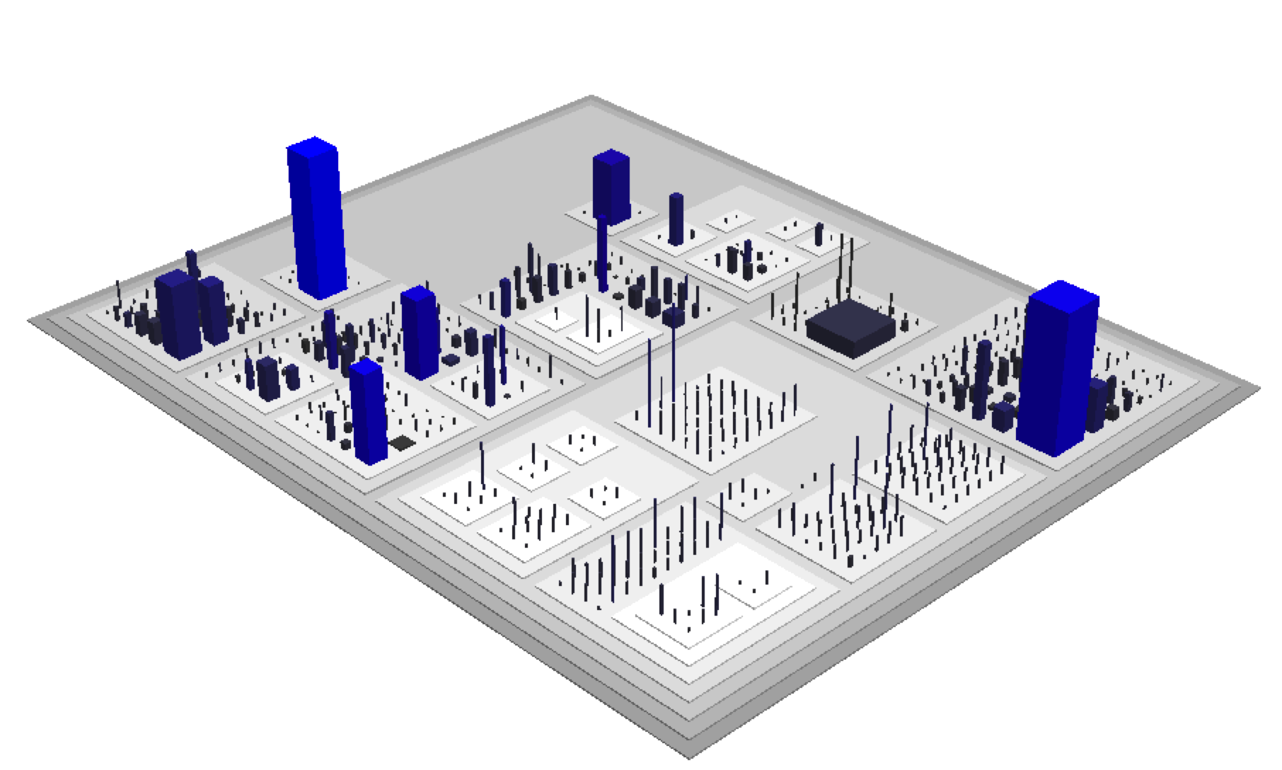 Code City - visualizing code as cities